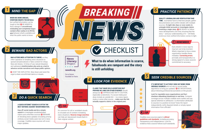 Before It's News: How to Stay Ahead of Breaking Stories